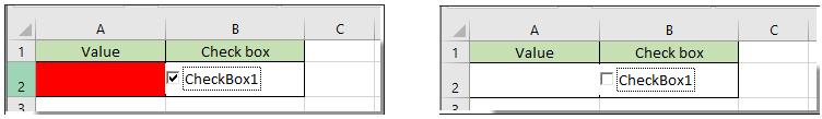 Hướng dẫn dùng checkbox để thay đổi giá trị hoặc định dạng ô trong Excel